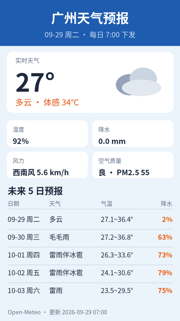 广州天气预报