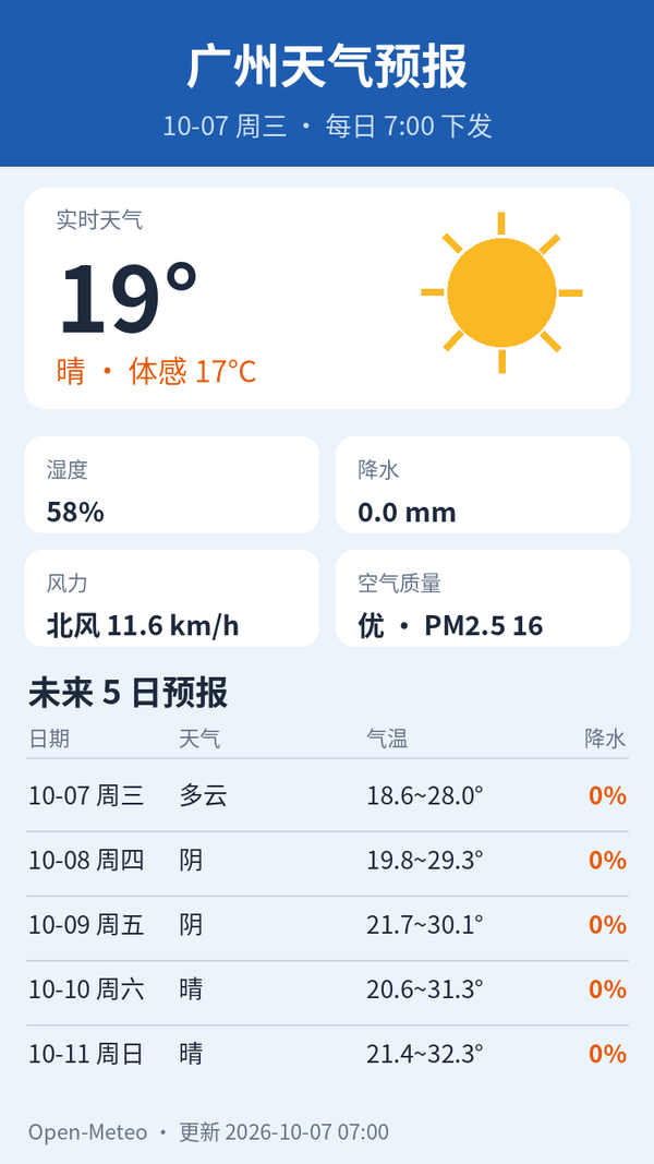 广州天气预报